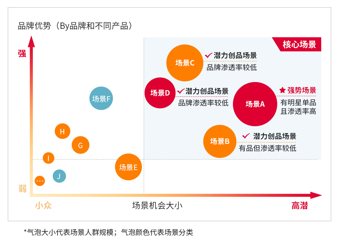 图表1-2.jpg