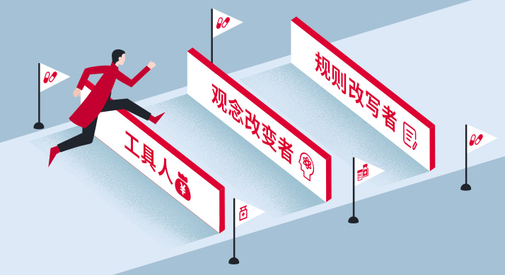 医药营销“三重境界”：如何以营销之道提高推广有效性