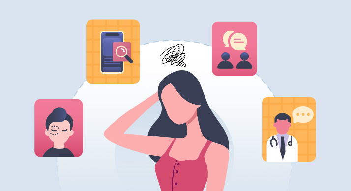 Stakeholder Mapping：PPE Patient Solution to Drive Industry Players toward Greater Efficiency