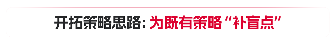 标题2.png