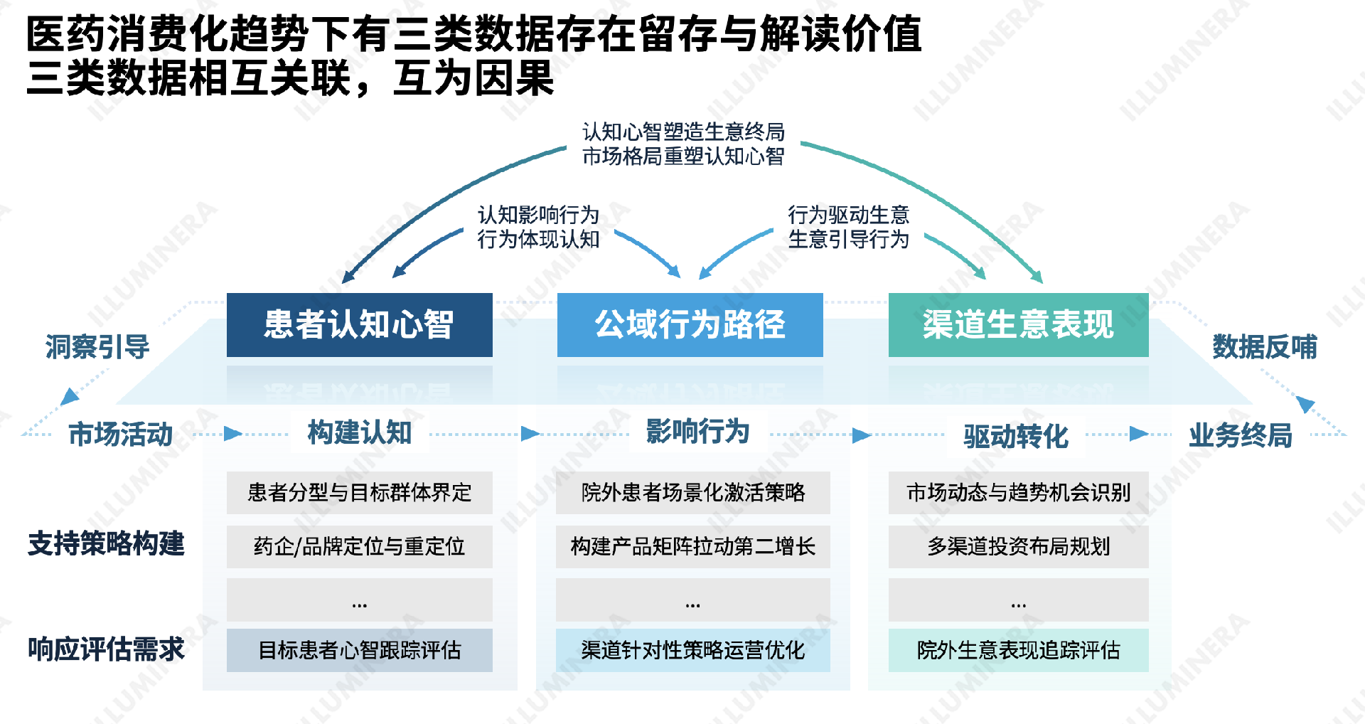 配图.png