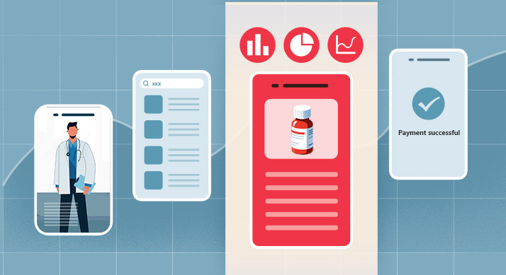 Targeting ROI: Improving Patient Education Efficiency Through Multi-Source Data